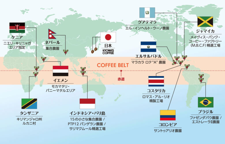 コーヒー豆の生産量が多い地帯はコーヒーベルト