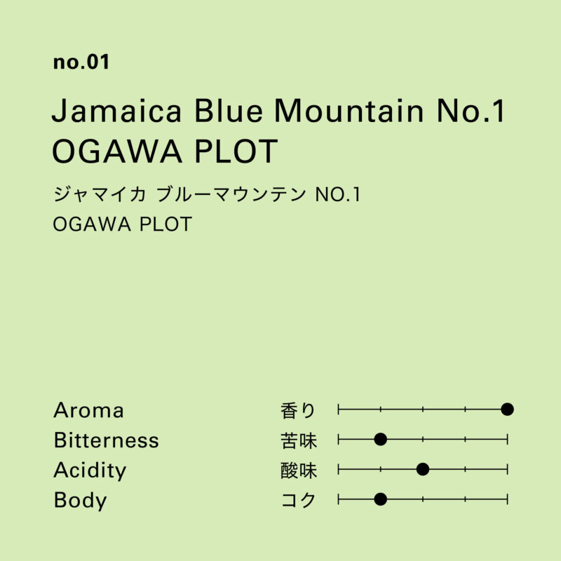 9. 深いコクと爽やかな酸味「ジャマイカ ブルーマウンテン NO.1 OGAWA PLOT 100g」